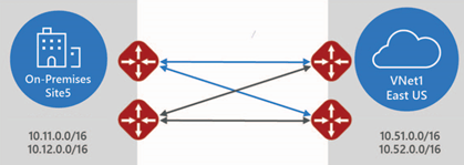 15f5d7d9-ad6f-4d5c-8400-4b4051916361