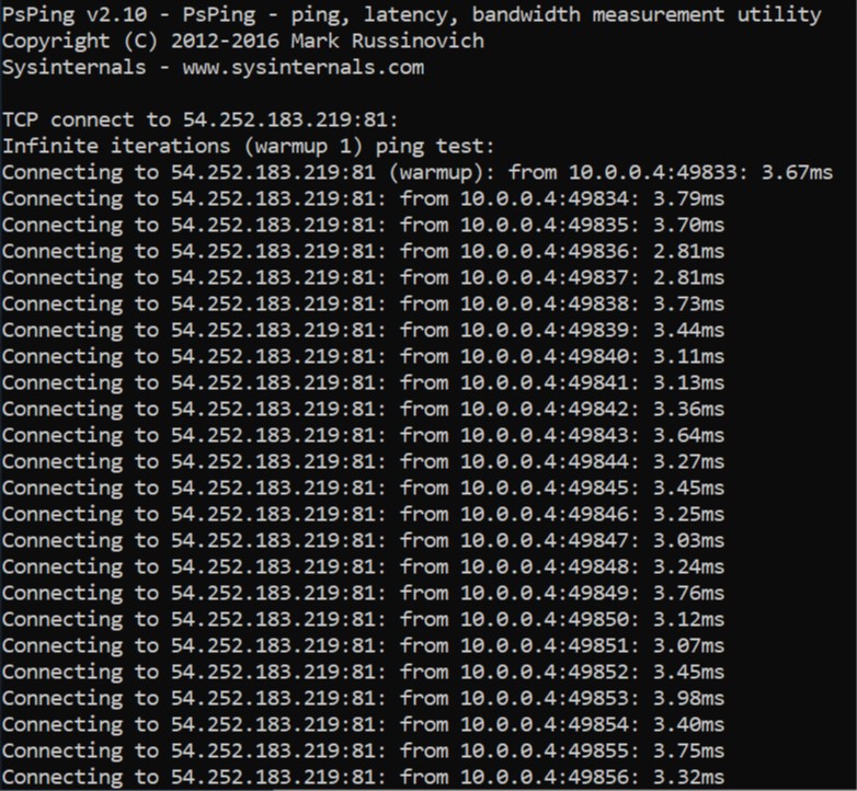 latencyawstoazuresend